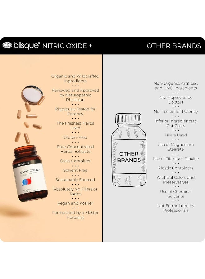 Blisque Natural Nitric Oxide Booster Supplement For Blood Flow Support And Circulation Doctor-Approved With L-Arginine, Maca Root, And Beet Root  90 Capsules Vegan And Non-Gmo - Image 5